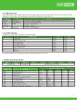 Предварительный просмотр 39 страницы Murrelektronik DATA PANEL xtremeDB DP-34044-3 User Manual