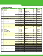 Предварительный просмотр 40 страницы Murrelektronik DATA PANEL xtremeDB DP-34044-3 User Manual