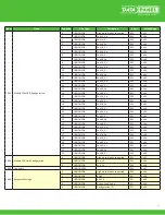 Предварительный просмотр 45 страницы Murrelektronik DATA PANEL xtremeDB DP-34044-3 User Manual