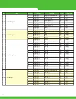 Предварительный просмотр 46 страницы Murrelektronik DATA PANEL xtremeDB DP-34044-3 User Manual