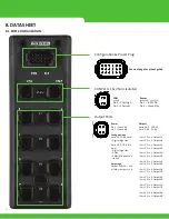 Предварительный просмотр 58 страницы Murrelektronik DATA PANEL xtremeDB DP-34044-3 User Manual