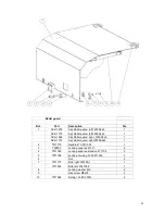 Preview for 41 page of Murska 1400S2X2 Operating Manual