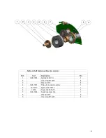 Preview for 44 page of Murska 1400S2X2 Operating Manual