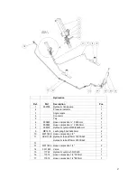 Preview for 48 page of Murska 1400S2X2 Operating Manual