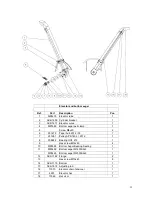 Предварительный просмотр 53 страницы Murska 1400S2X2 Operating Manual