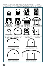 Предварительный просмотр 10 страницы Murtfeldt Kunststoffe Spann-Box 0 Installation Instructions Manual