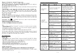 Preview for 42 page of Muse M-1229 DAB User Manual