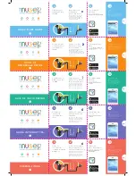 Muse Muse 2 Quick Start Manuals preview