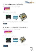 Preview for 18 page of MuseLab WiFi IoT Robotic Shield Quick Start Manual