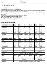 Preview for 26 page of Music & Lights Pro Truss TL Series User Manual