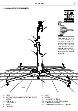 Preview for 27 page of Music & Lights Pro Truss TL Series User Manual