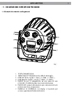 Предварительный просмотр 5 страницы Music & Lights ProLights ARCLED7136 User Manual