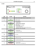 Предварительный просмотр 55 страницы Music & Lights PROLIGHTS BlackBoxF1G4 User Manual