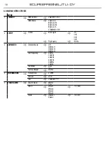 Preview for 12 page of Music & Lights PROLIGHTS ECLIPSEFRESNELJTU-DY User Manual