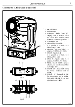 Preview for 7 page of Music & Lights ProLights Tribe JETSPOT4Z User Manual