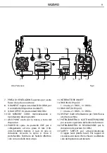 Preview for 9 page of Music & Lights PROLIGHTS WIZARD User Manual