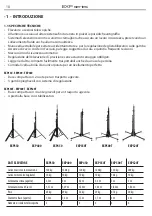 Preview for 10 page of Music & Lights PROTRUSS EXP350 User Manual