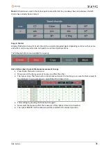 Preview for 31 page of MUSIC STORE professional WERSI SONIC OAX Series Programming Manual