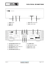 Предварительный просмотр 7 страницы Musical Fidelity 208040 Instructions For Use Manual