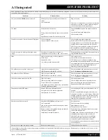 Preview for 11 page of Musical Fidelity A1 Integrated Instructions For Use Manual