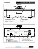 Предварительный просмотр 8 страницы Musical Fidelity A1008 Instructions For Use Manual