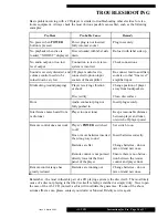 Preview for 16 page of Musical Fidelity A3.2 CD Instructions For Use Manual