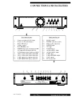 Preview for 4 page of Musical Fidelity A3.2 CR Instructions For Use Manual