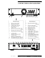 Preview for 4 page of Musical Fidelity A3.2 Instructions For Use Manual