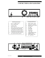 Preview for 4 page of Musical Fidelity A300 Instructions For Use Manual