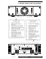 Preview for 4 page of Musical Fidelity A308 Instructions For Use Manual