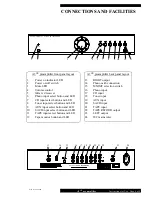 Preview for 4 page of Musical Fidelity A3cr Instructions For Use Manual