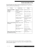 Preview for 8 page of Musical Fidelity A3cr Instructions For Use Manual