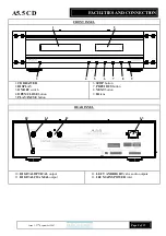 Предварительный просмотр 8 страницы Musical Fidelity A5.5 Instructions For Use Manual