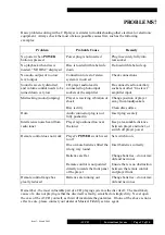 Preview for 15 page of Musical Fidelity A5 Instructions For Use Manual