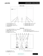 Предварительный просмотр 7 страницы Musical Fidelity AMS50 User Manual