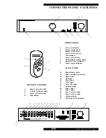 Preview for 3 page of Musical Fidelity Electra E20 Instructions For Use Manual