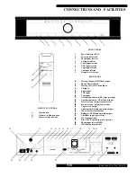 Предварительный просмотр 4 страницы Musical Fidelity F225 Instructions For Use Manual