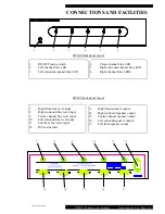 Предварительный просмотр 4 страницы Musical Fidelity HT600 Instructions For Use Manual