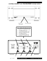 Preview for 5 page of Musical Fidelity KW 500 Instructions For Use Manual