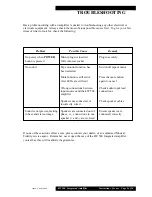 Preview for 9 page of Musical Fidelity KW 500 Instructions For Use Manual