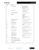 Preview for 2 page of Musical Fidelity KW250S Instructions For Use Manual