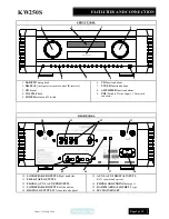 Preview for 9 page of Musical Fidelity KW250S Instructions For Use Manual