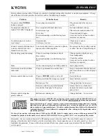 Preview for 14 page of Musical Fidelity KW250S Instructions For Use Manual