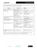 Preview for 18 page of Musical Fidelity KW250S Instructions For Use Manual