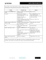 Preview for 22 page of Musical Fidelity KW250S Instructions For Use Manual