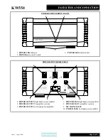 Preview for 8 page of Musical Fidelity KW550 Instructions For Use Manual