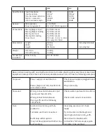 Предварительный просмотр 3 страницы Musical Fidelity LX2-LPS Instruction Manual