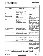 Preview for 9 page of Musical Fidelity M1 HPA Instructions For Use Manual