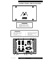 Preview for 4 page of Musical Fidelity M250 Instructions For Use Manual