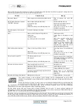 Preview for 16 page of Musical Fidelity M2SCD Manual